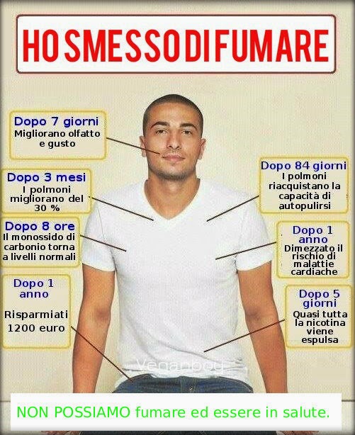 Smettere di fumare per mezzo di un bagno